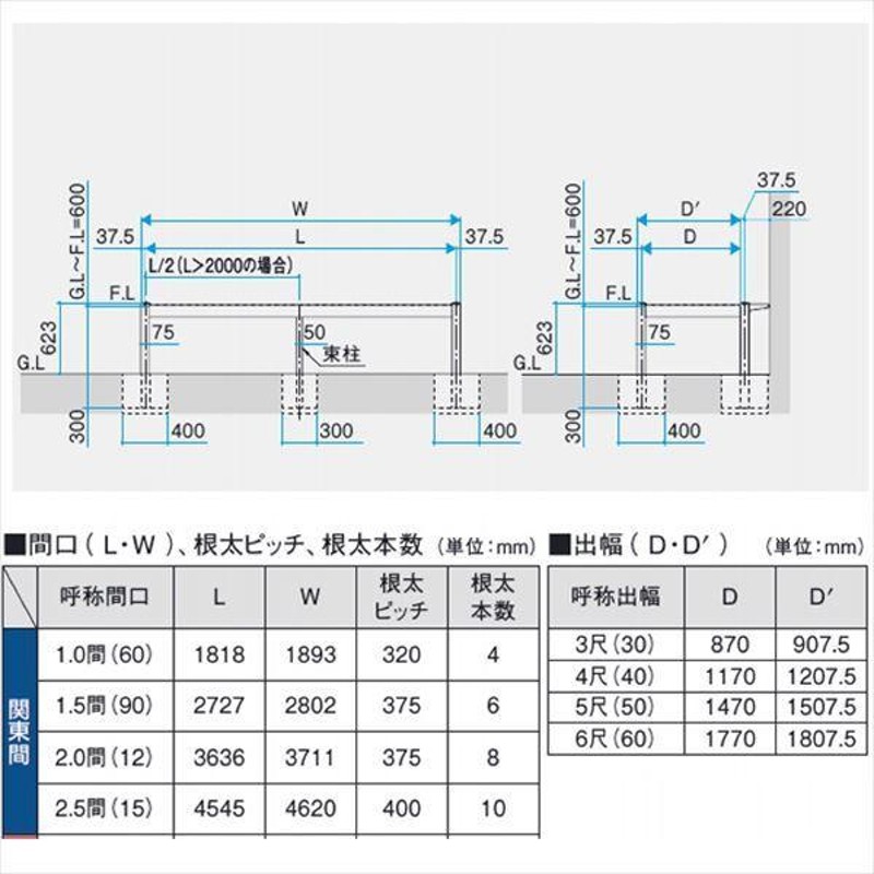 三協アルミ オルネ ステージタイプ(縁台)独立納まり 関東間 1.5間×5尺