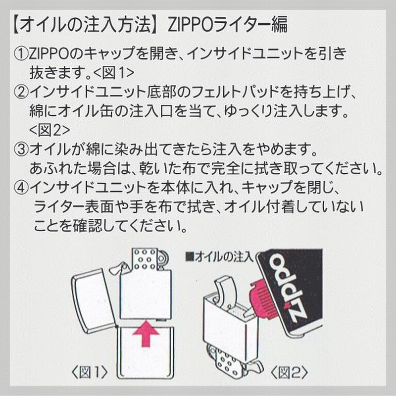 ZIPPO 消耗品 4点セット ZIPPOオイル大缶355ml フリント ウィック コットン 純正 レフィル メンテナンス セット お得 通販  LINEポイント最大0.5%GET LINEショッピング