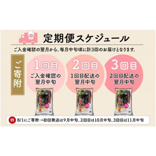 ふるさと納税 福井県 永平寺町 令和5年産 新米 農薬不使用・化学肥料不使用 永平寺町産 れんげ米 5kg×3ヶ月（計15kg） [D-002029]