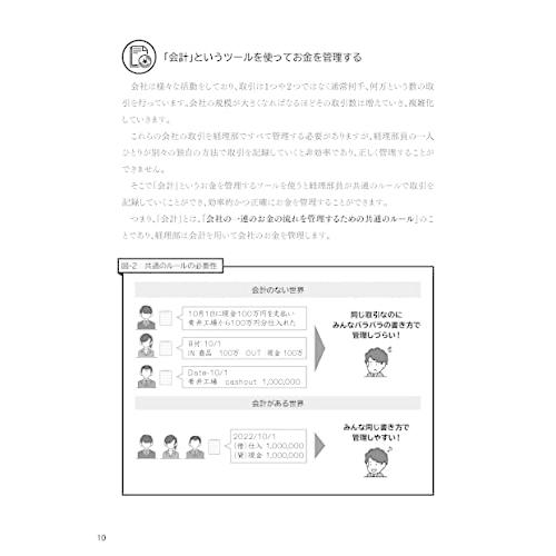 経理になった君たちへ 〜ストーリー形式で楽しくわかる！仕事の全体像／必須スキル／キャリアパス〜 (『経理になった君たちへ』シリーズ)