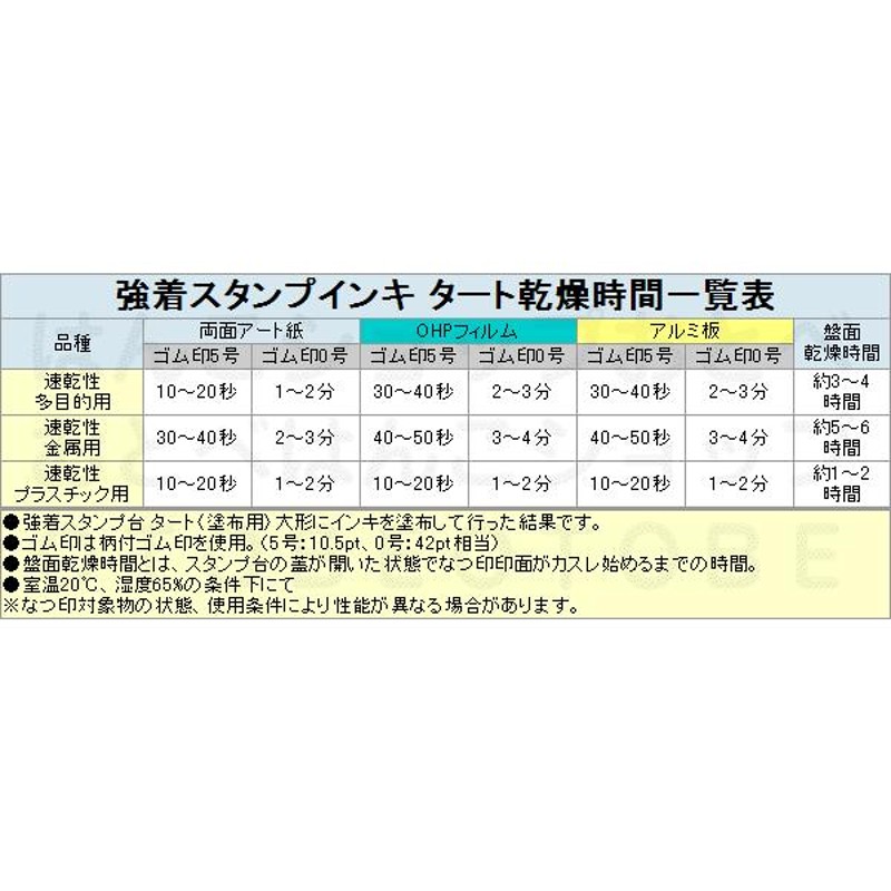 シャチハタ タート インキ 速乾性多目的用 大瓶 STSG-3 TAT しゃちはた