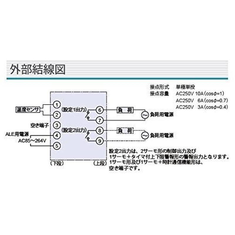 72%OFF!】 サーモアイ ALE-SD21-020 海水用 レターパック可 サギノミヤ デジタルサーモスタット