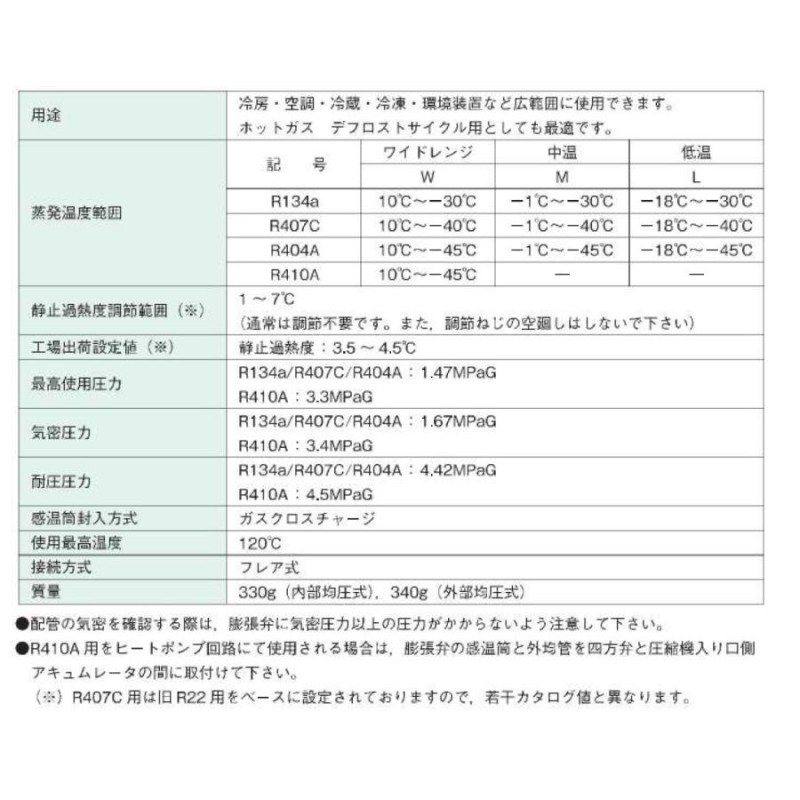 不二工機 FWE形温度膨張弁 FWE-224HW 内均 フレア R22/R407C対応