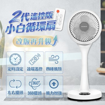 NICONICO 二代遙控版 360度循環陀螺立扇 小白循環扇 原廠保固 NI-GS1120 風扇