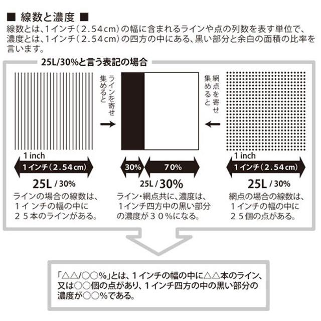 DELETERデリータ　デリータースクリーン　SSE-451