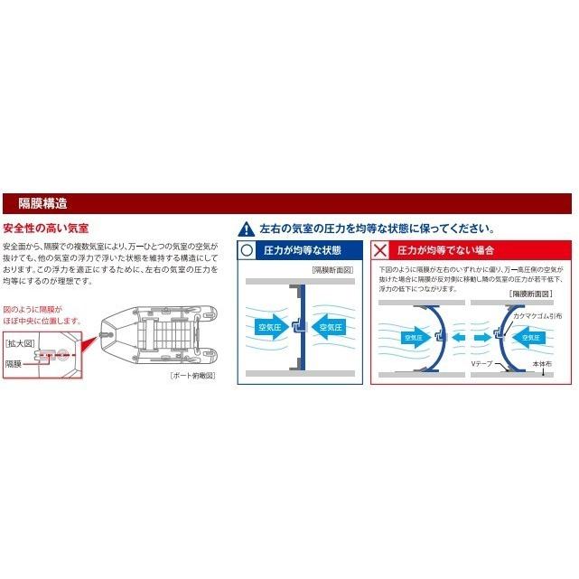 achilles アキレス フィン付き ゴムボート 4人乗り ウッドフロアモデル レッド ECF4-642