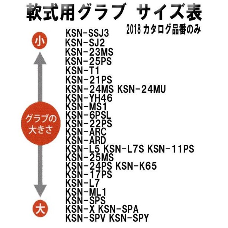 久保田スラッガー グローブ 軟式外野手用 中型 KSN-SPS | LINEショッピング