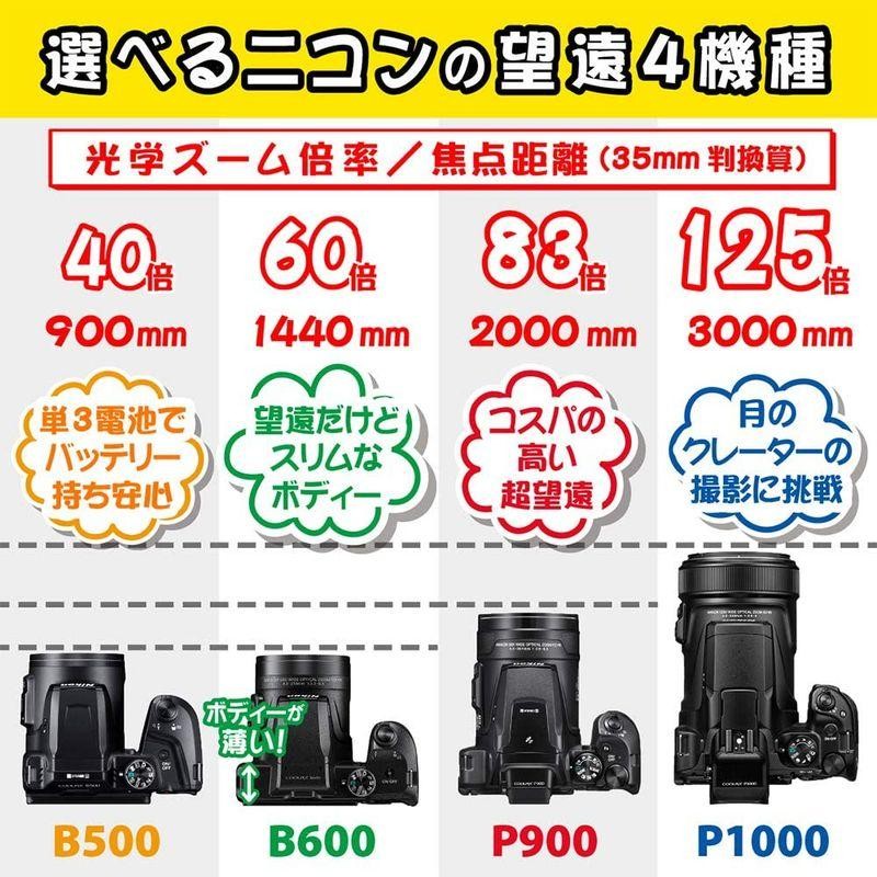 超目玉 Nikon デジタルカメラ COOLPIX B600 RD 光学60倍 軽量