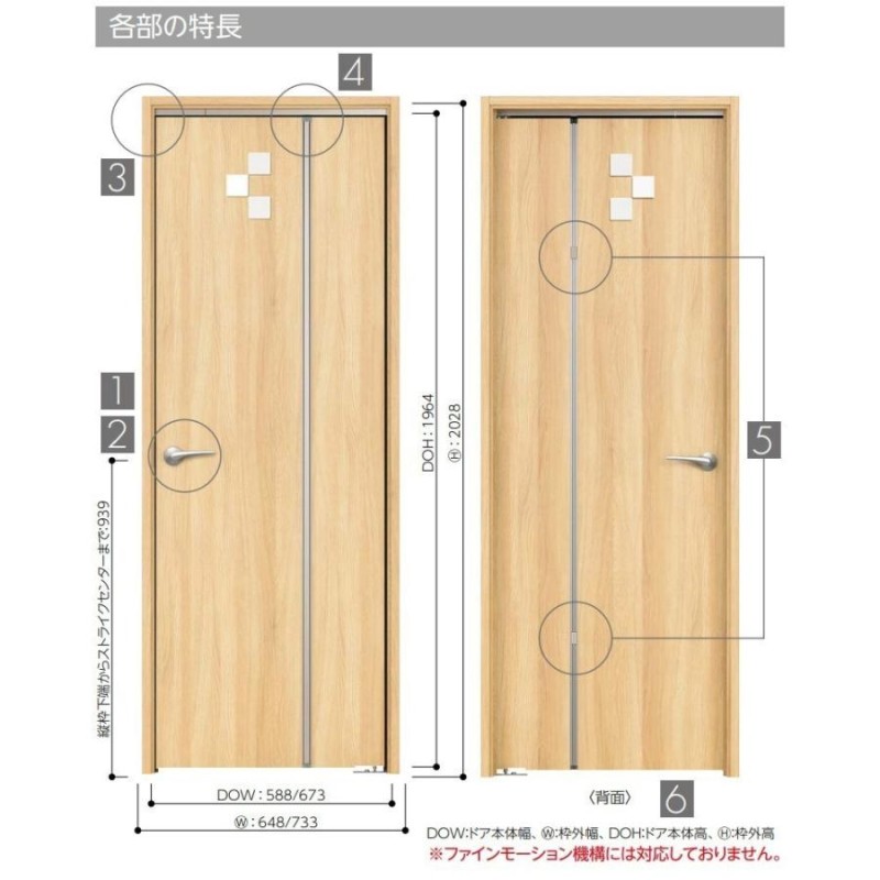 永大産業 スライドインドアセット [デザイン1M・固定枠/額縁調整枠(ケーシング枠)] 内装ドア 折戸 | LINEブランドカタログ