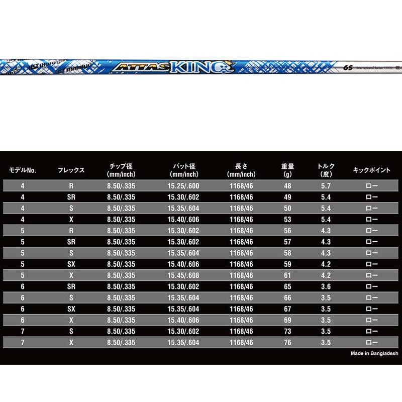 USTマミヤ ATTAS KING アッタス キング ウッド用 シャフト 日本仕様