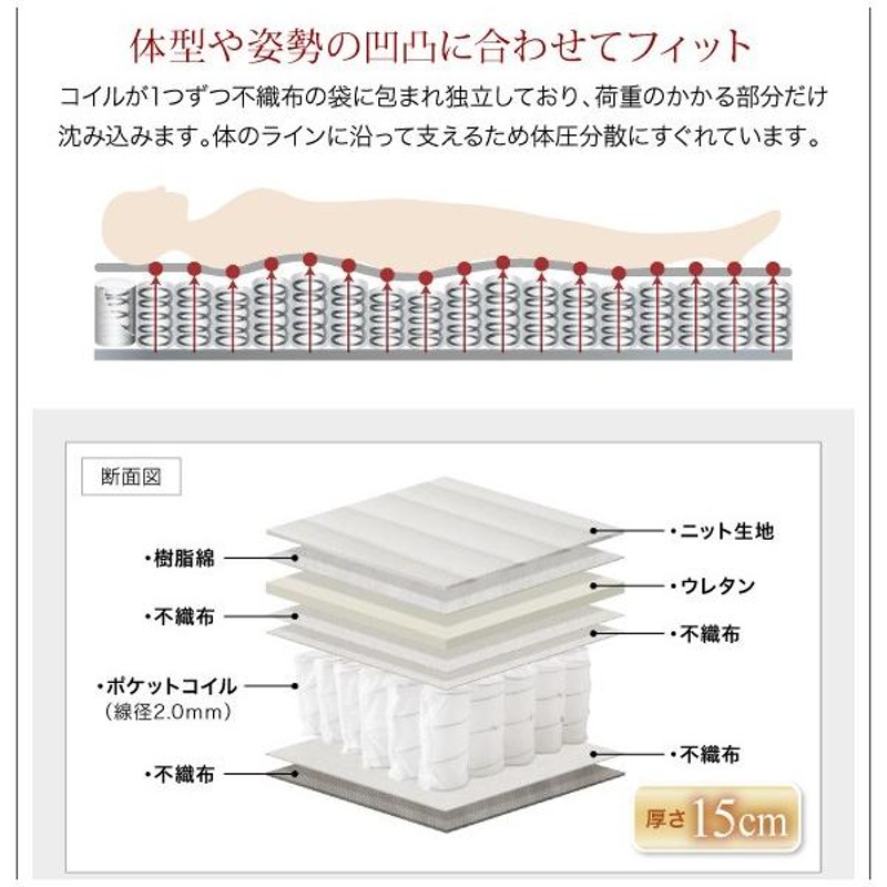 ベッドフレーム フロアベッド セミダブル マットレス付き シンプル