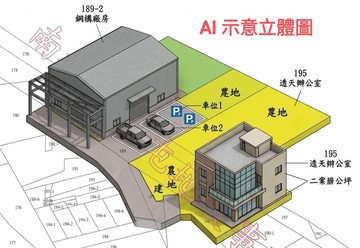 中投甲建.農地/有動力電.台水.設計圖｜南投縣草屯鎮大堀段