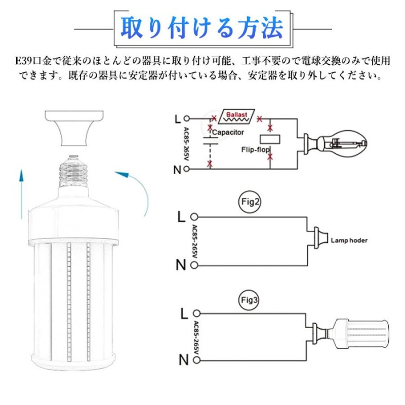 水銀灯 水銀灯からledへ交換 水銀灯交換用 水銀灯800W 相当 明るい