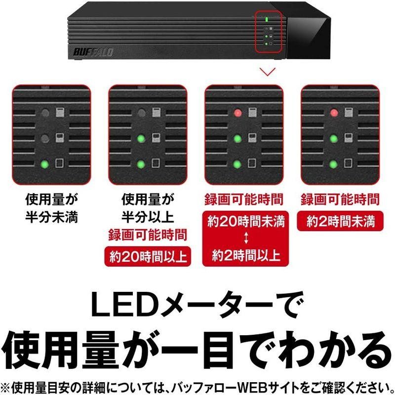 BUFFALO 24時間連続録画対応 使用量メーター付き 3.5インチ 外付けHDD