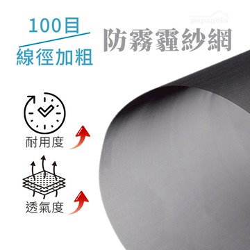[100目 高磅數更耐用 透氣加強] PM2.5防霾紗窗 防霧霾紗網
