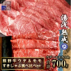 湯浅熟成　熊野牛ウデモモすきしゃぶ食べ比べセット　700g