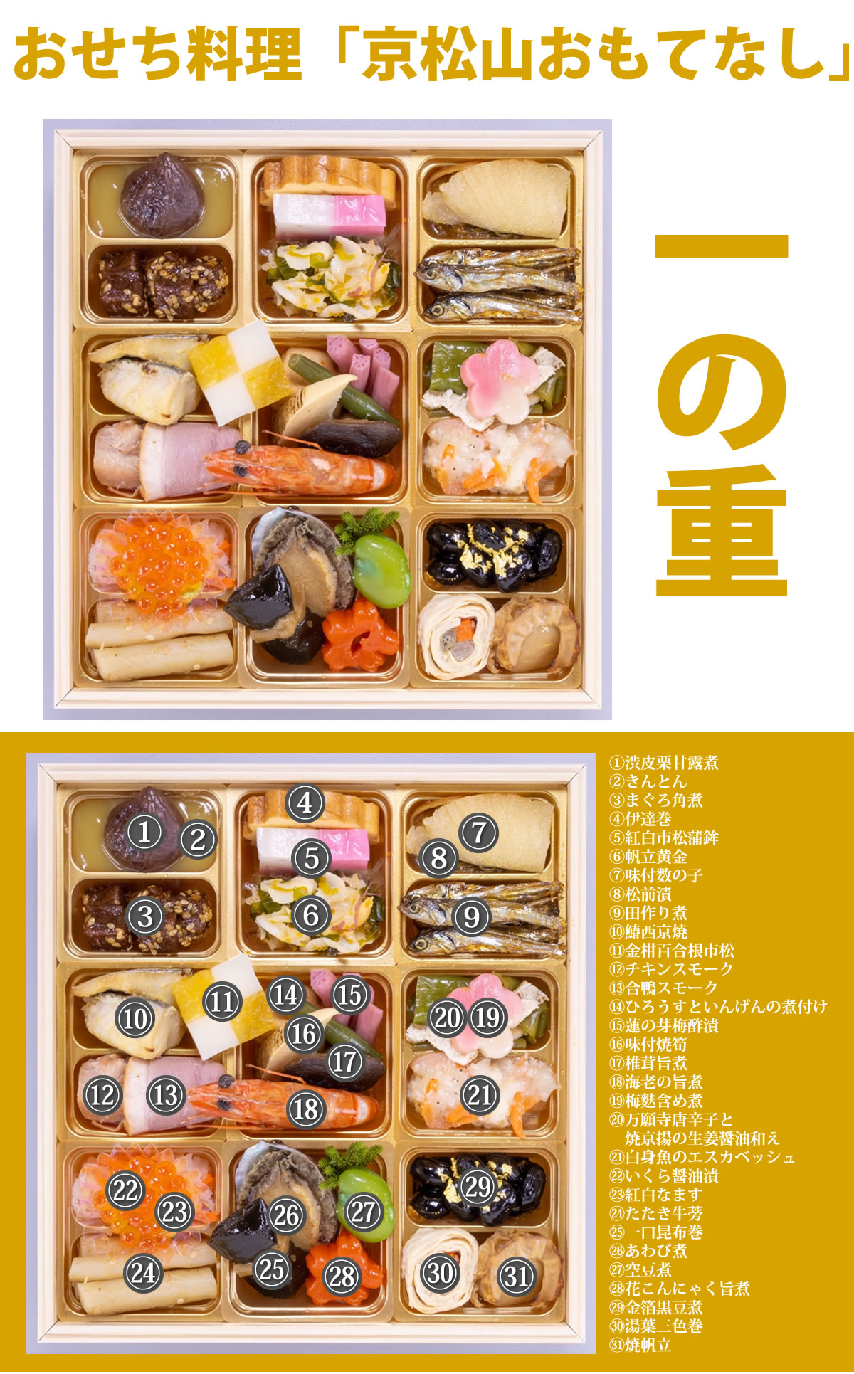 京都しょうざん個食おせち料理「京松山おもてなし」 6.0寸 2人前 31品入 和風 洋風 中華 数量限定