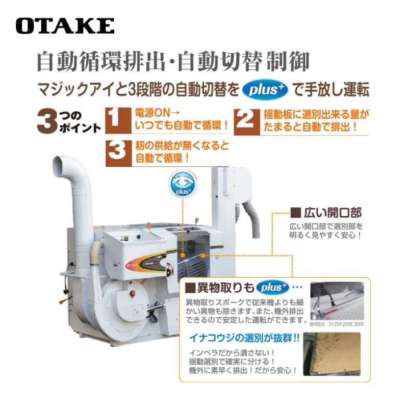 大竹製作所｜籾摺り機 インペラ籾すり機 ハイダップ SY15R-M 三相200V/1.9kW 10〜17俵/時  【個人様へのお届け不可】【フォークリフト必須】 | LINEブランドカタログ