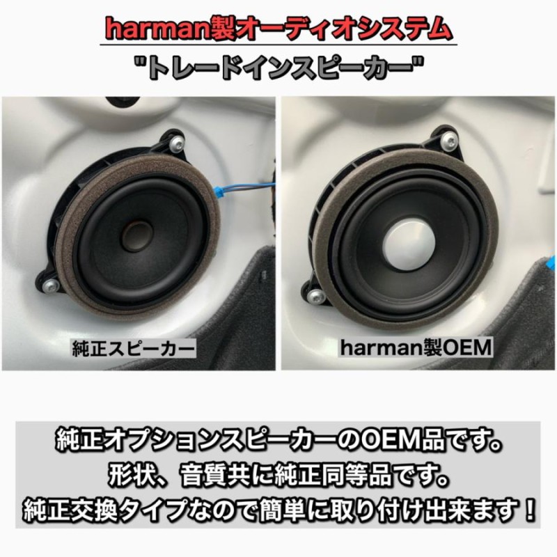 ムーブ/カスタム(LA150S/160S) F/Rスピーカー+ドア取付解説図 - カーオーディオ