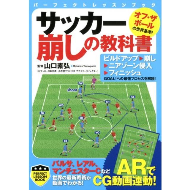 サッカー崩しの教科書