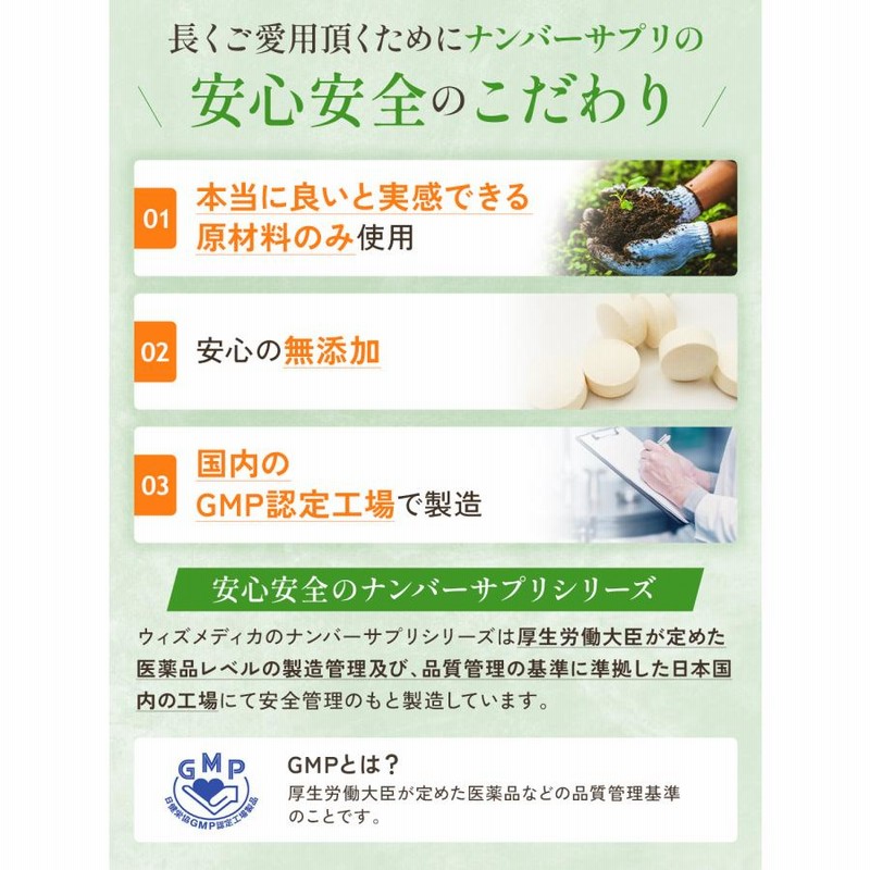 ナンバーサプリ03 オリーブ＆サラシア【機能性表示食品】3つのお