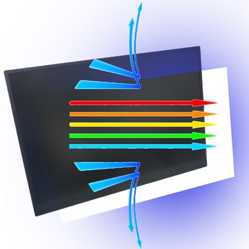 【Ezstick】LG 16MQ70 可攜式螢幕 防藍光螢幕貼｜鏡面/霧面可選｜筆電螢幕保護貼