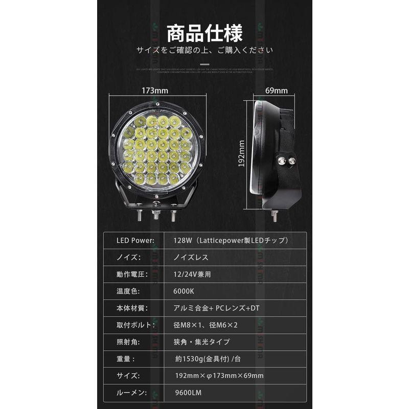 作業灯 led 12v 集光 狭角 スポット 前照灯 丸型 128w クリア保護