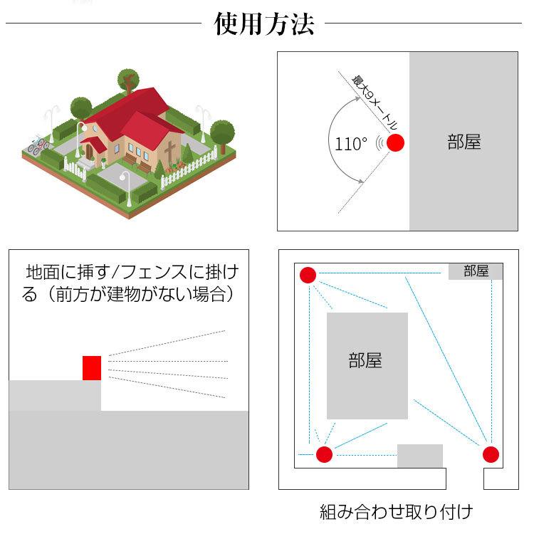 動物よけブザー 110° 10m感知範囲 猫よけ 鳥よけ 害獣撃退 超音波 USB充電 ソーラー充電 LED強力フラッシュライト