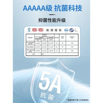 60S液氨莫代爾男士短袖T恤夏季涼感透氣5A抗菌圓領半袖2025新款