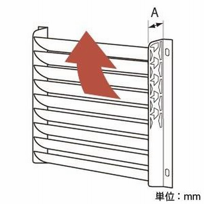 パナソニック 室外機吹出グリル 縦方向吹出し パナソニック