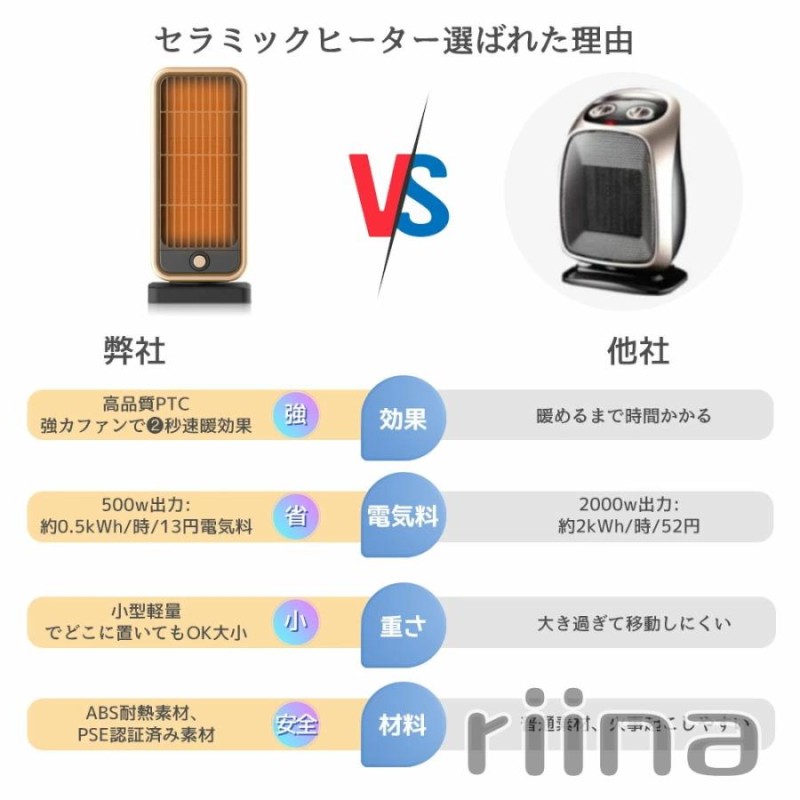 トップ 省エネ 大風量 セラミックファンヒーター 小型 2秒速暖 卓上