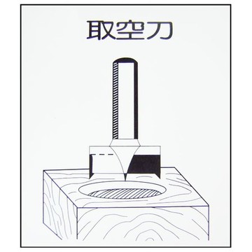 取空刀9.5×7.5分(沒檔)-木工用