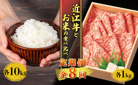 定期便 近江牛 各1kg と お米 各10kg 全8回 A4 A5 ブランド和牛 牛肉 肉 和牛 三大和牛 すき焼き しゃぶしゃぶ 焼肉 焼き肉 ステーキ コシヒカリ みずかがみ ミルキークイーン 夢ごこち ロース サーロイン 滋賀県 竜王 古株牧場 神戸牛 松阪牛 に並ぶ 日本三大和牛