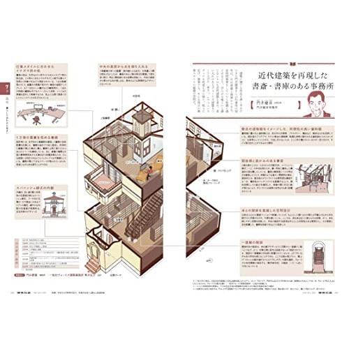 建築知識2023年2月号