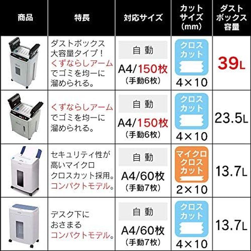 アイリスオーヤマ オートフィードシュレッダー 業務用 自動送り機能 自動細断 クロスカット 静音 ホチキス対応 連続使用20分 ダスト