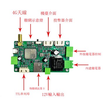 4G掃碼支付盒子共享系統小程序管理后臺掃碼電源控制器模塊lte[DD1121001]
