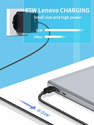 英規適用華碩三星宏基筆記本充電器快充Type-C 65W便攜電源適配器