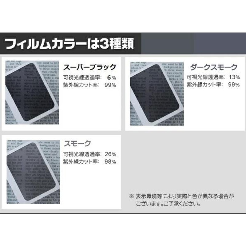 ダークスモーク １３％ 極厚 2層構造フィルム リヤガラスのみ ルーミー M900A M910A カット済みカーフィルム | LINEショッピング