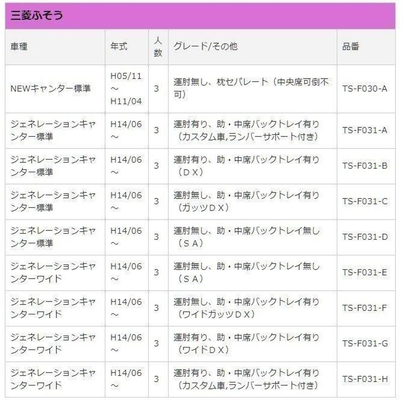 シートカバー ワインパープル☆ふそう ジェネレーションキャンター 標準 H14 6～ 運転席＋助手席＋中席(TS-F031-C アクセサリー |  red-village.com