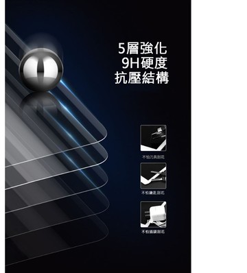 DUX DUCIS Apple iPad Pro 11 (FaceID) 鋼化玻璃貼