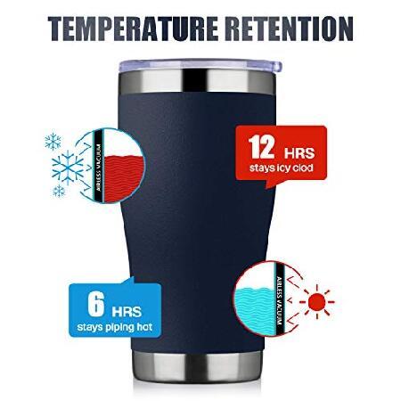 MEWAY 20oz Stainless Steel Tumblers Pack Bulk,Vacuum Insulated Coffee Cup with Lid,Double Wall Powder Coated Travel Mug Gift,Thermal Cups Keep Drink