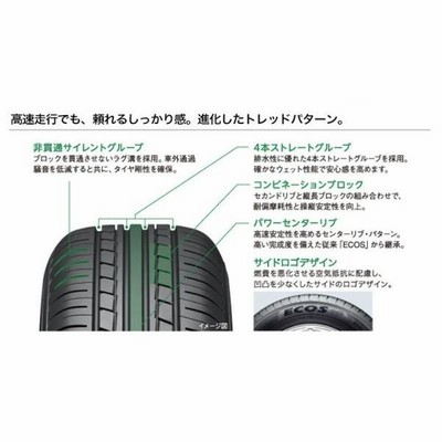 YOKOHAMA 205/55R16 ECOS ES31 エコス 新品国産タイヤ 4本セット | LINEブランドカタログ