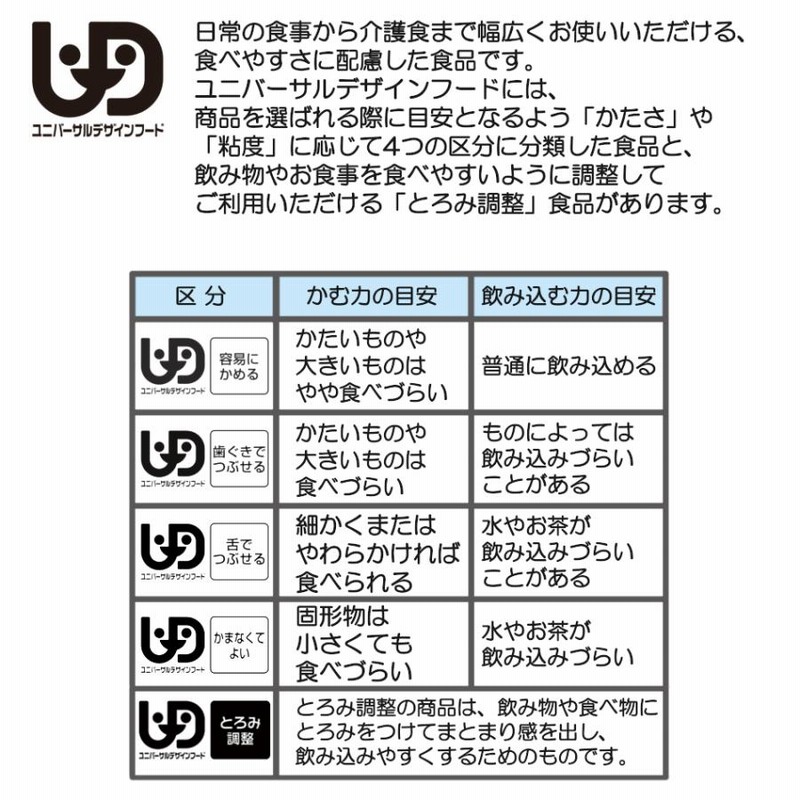 SALE／103%OFF】介護食 栄養支援プリン いろいろセット 4種×各1個 ホリカフーズ 介護食品
