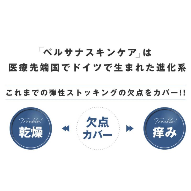 ベルサナ スキンケア パンスト 医療用 着圧ストッキング ストッキング 着圧 弾性ストッキング 医療用 ふくらはぎケアソックス |  LINEブランドカタログ