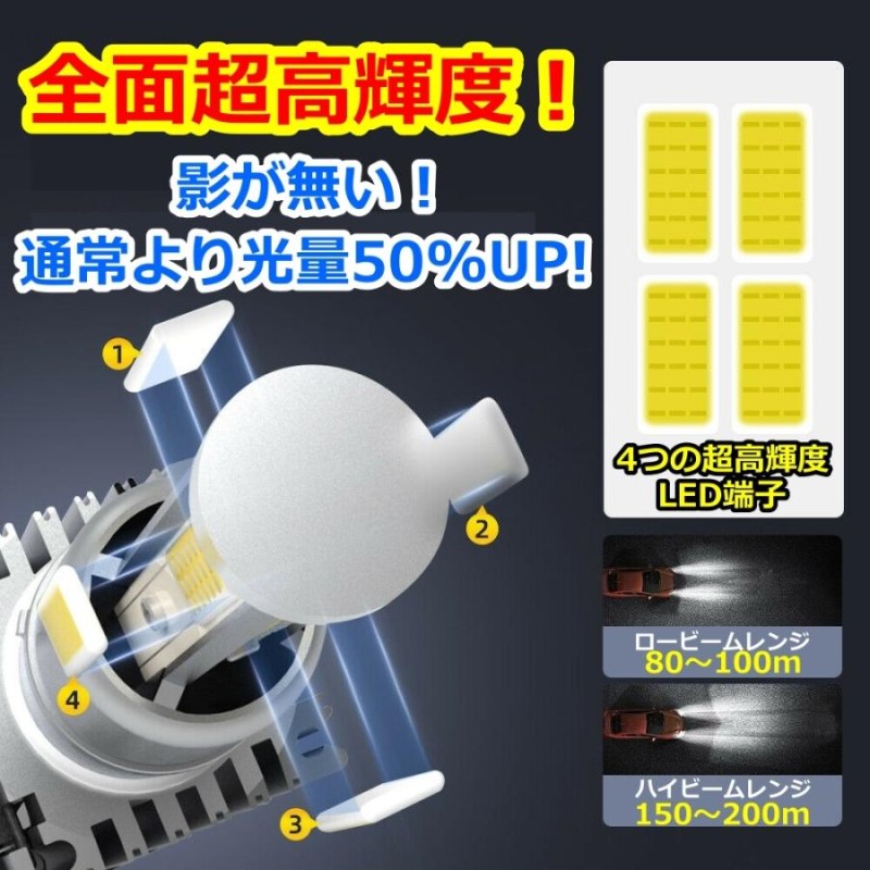 ヘッドライトバルブ ハイビーム エクストレイル X-TRAIL T31 日産 H19.8〜H22.6 4面 LED 9005(HB3) 6000K  30000lm SPEVERT製 | LINEショッピング