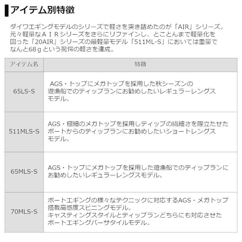 AIR BOAT 70MLS-S