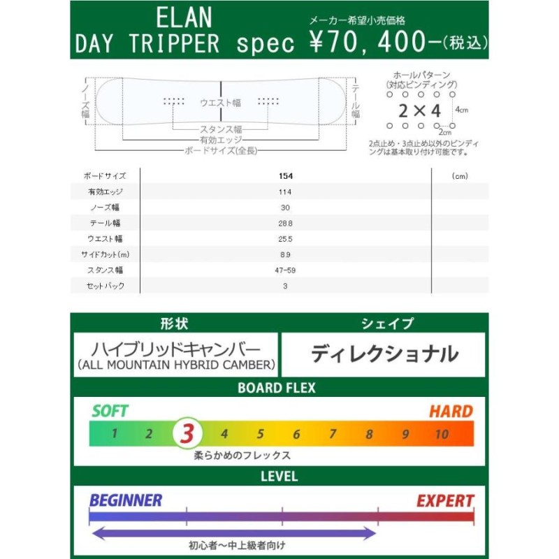 21-22 ELAN/エラン DAY TRIPPER デイトリーパー パウダー メンズ