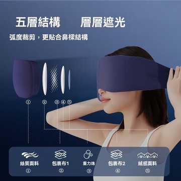 【台灣出貨】重力助眠眼罩 重力助眠眼罩頭巾 重力助眠眼枕 睡眠歐美科技遮光睡覺神器 女士緩解專用 瑜伽裝備眼枕 助 科技