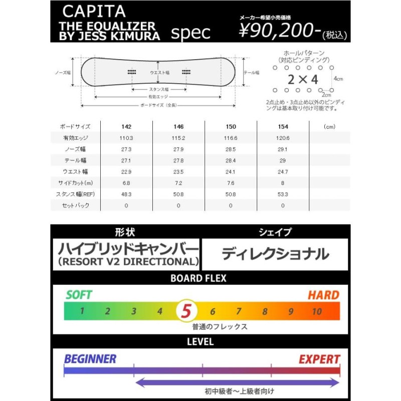 23-24 CAPITA / キャピタ THE EQUALIZER by jess kimura イコラーザー