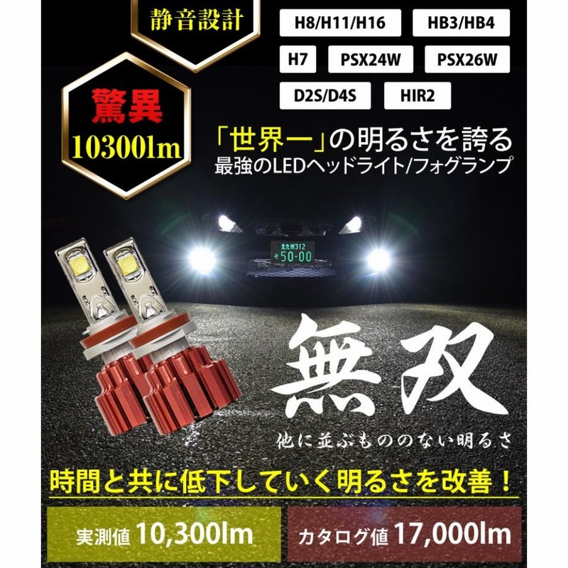 LEDヘッドライト フォグランプ VELENO H8/H11/H16/H7/HB3/HB4